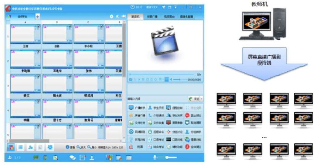 中小学云教室解决方案