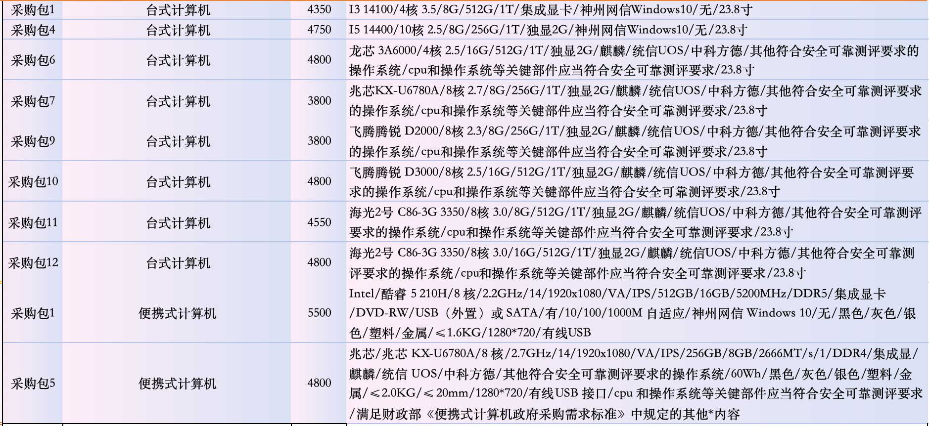 6cbd96ea-9eab-4c93-a5af-01750bbb01f7.png 6cbd96ea-9eab-4c93-a5af-01750bbb01f7.png