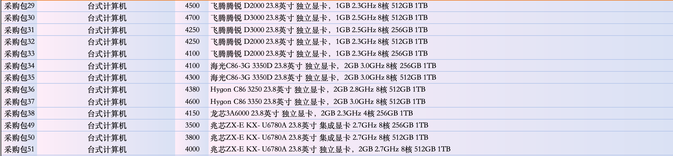 f3db8bb8-e598-495f-92d7-c8d0d3339932.png f3db8bb8-e598-495f-92d7-c8d0d3339932.png