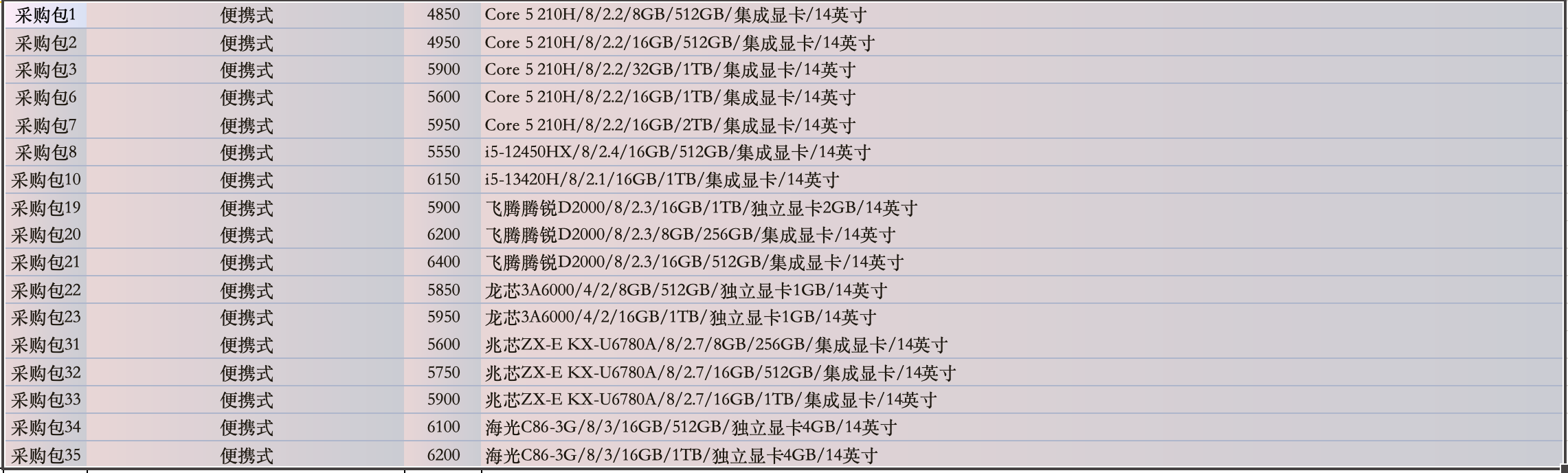 1466b688-af51-4bad-a21a-fa5cacf420d8.png 1466b688-af51-4bad-a21a-fa5cacf420d8.png