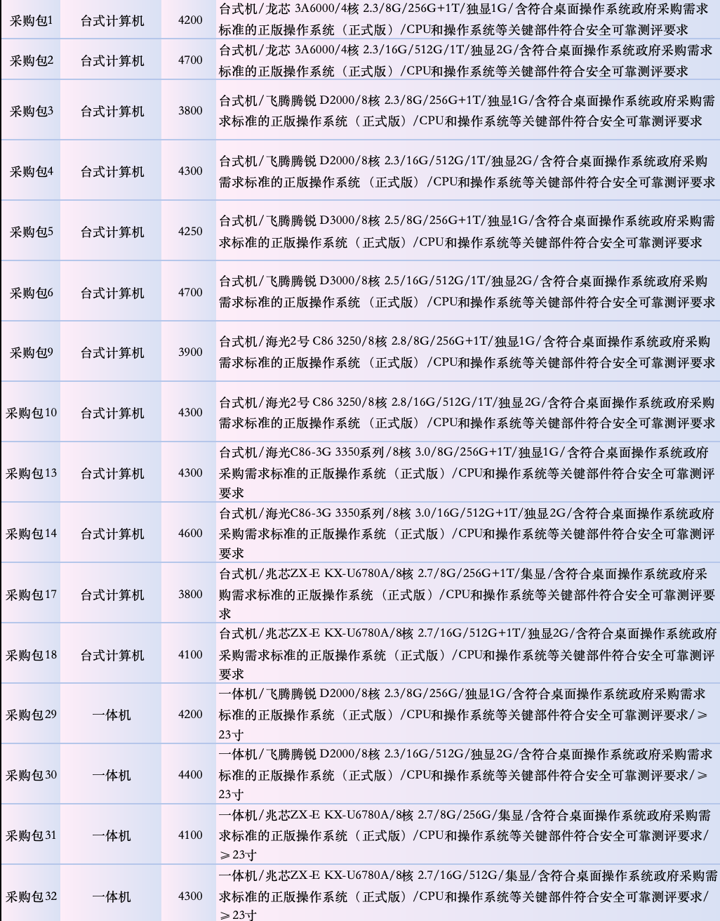 15f9dd6b-71e5-4f04-8725-cf702380570a.png 15f9dd6b-71e5-4f04-8725-cf702380570a.png