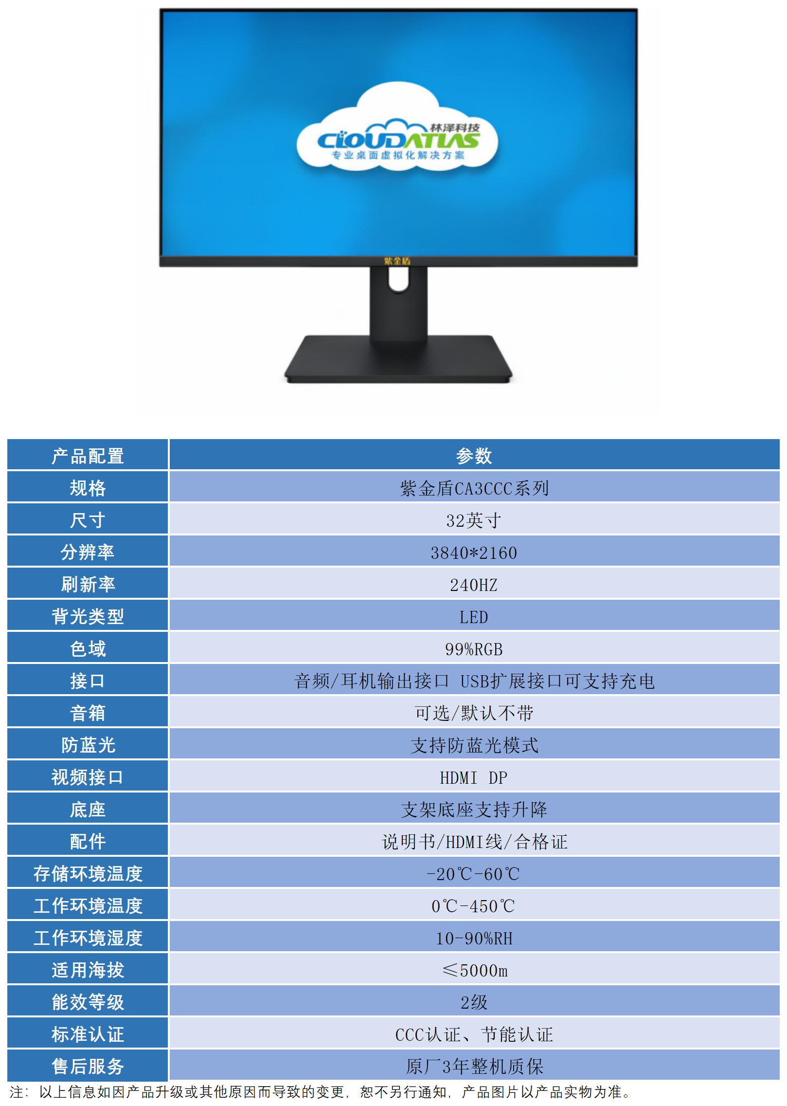 CA3CCC授权彩页_8406(2).png