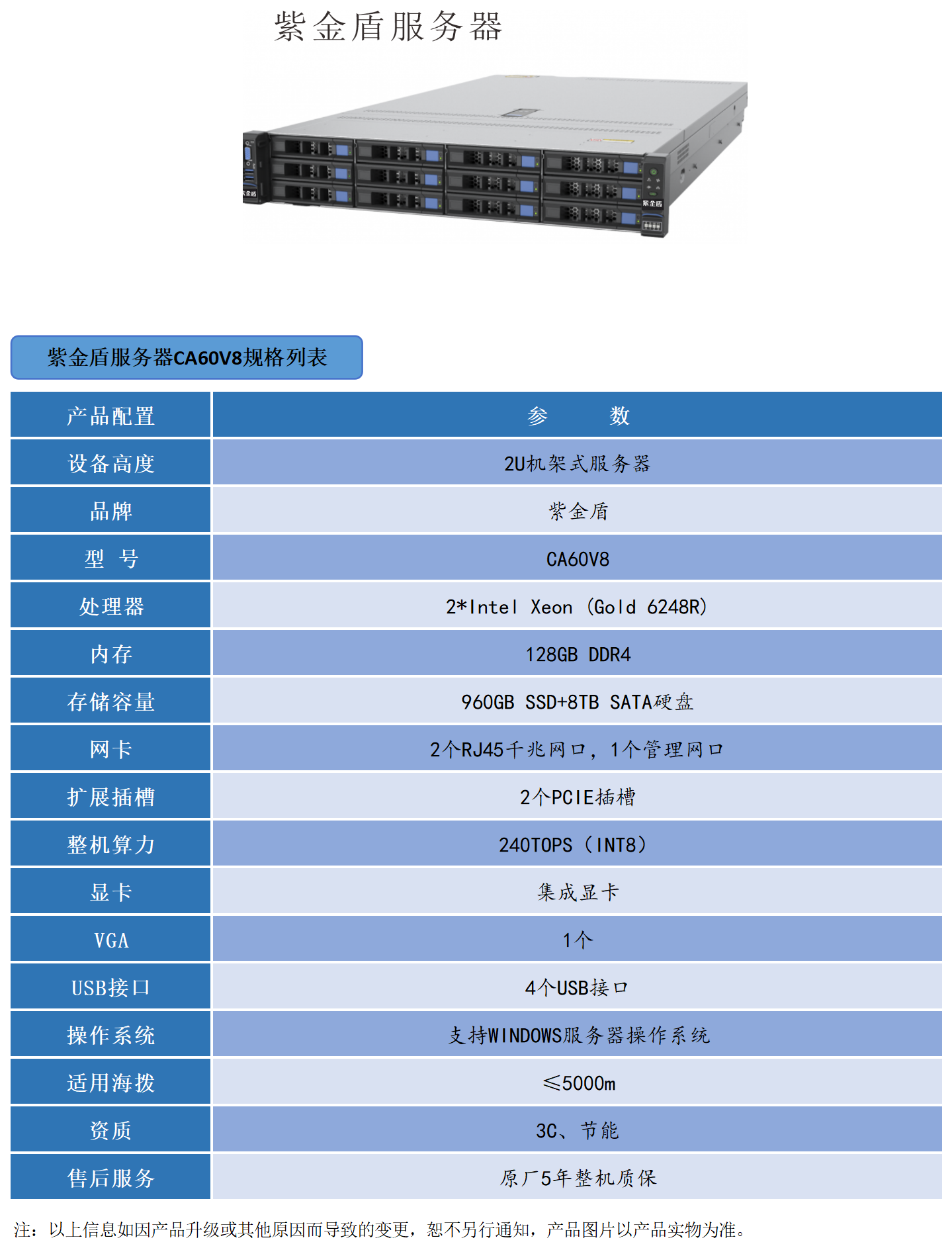 服务器CA60V8彩页（修订版).png